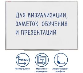 Магнитно-маркерные доски