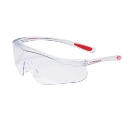 Средства индивидуальной защиты