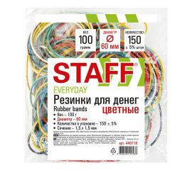 Резинки для денег