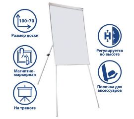 Доски-флипчарты
