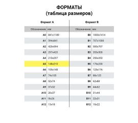 Подставки, таблички, рамки настенные и дверные