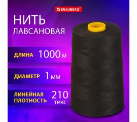 Нити и ленты
