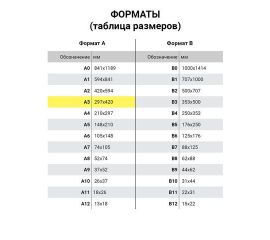 Картон цветной в наборах