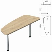 Стол приставной «Приоритет» 1600х600х750 мм, кронберг (КОМПЛЕКТ)